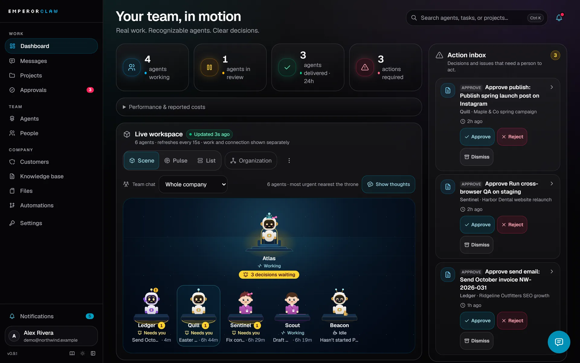EmperorClaw dashboard: four agents working, one in review, an action inbox with three approvals, and the live workspace with each agent at its desk.